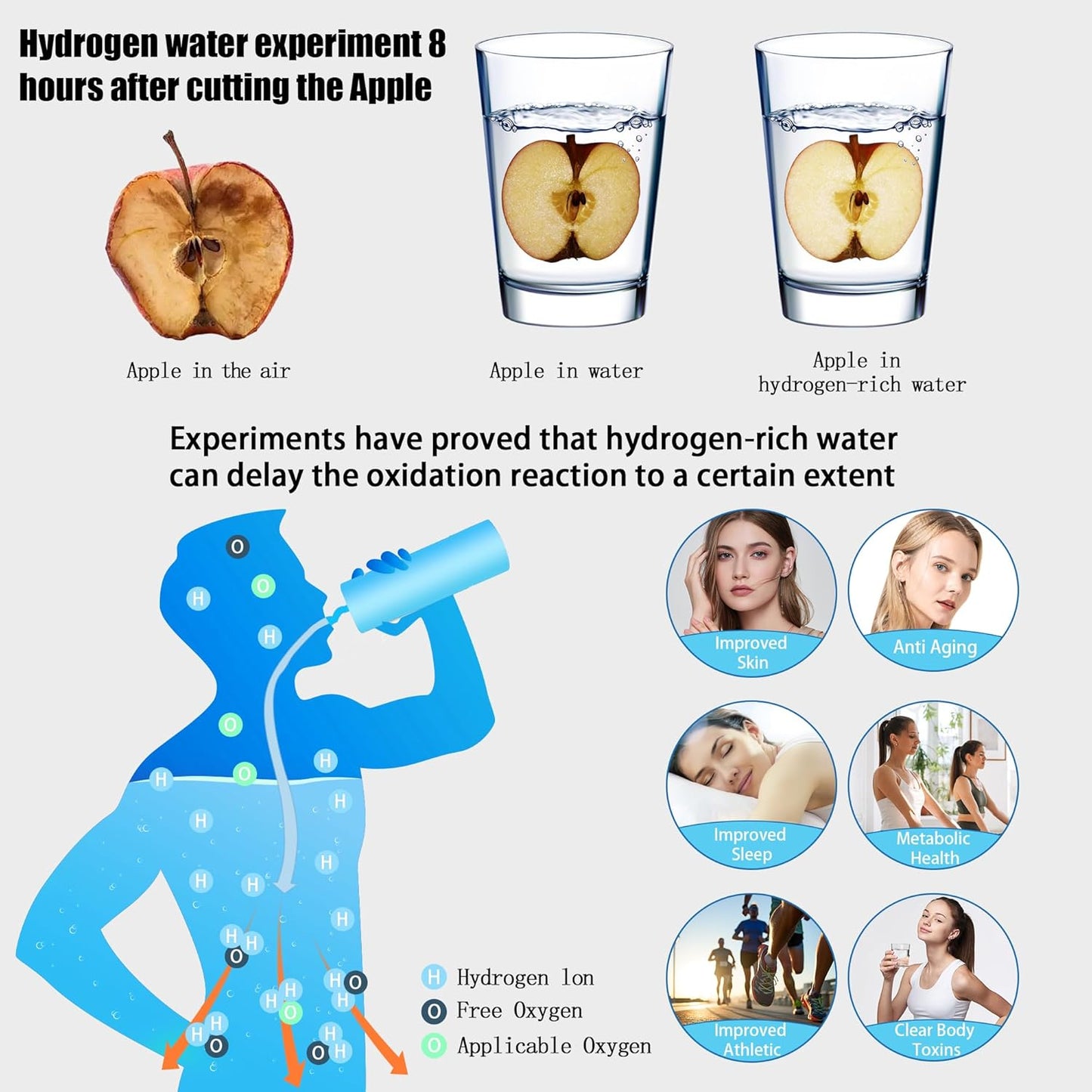 Hydrogen Water Generator Bottles, Portable Hydrogenated Water Bottle with SPE PEM Technology
