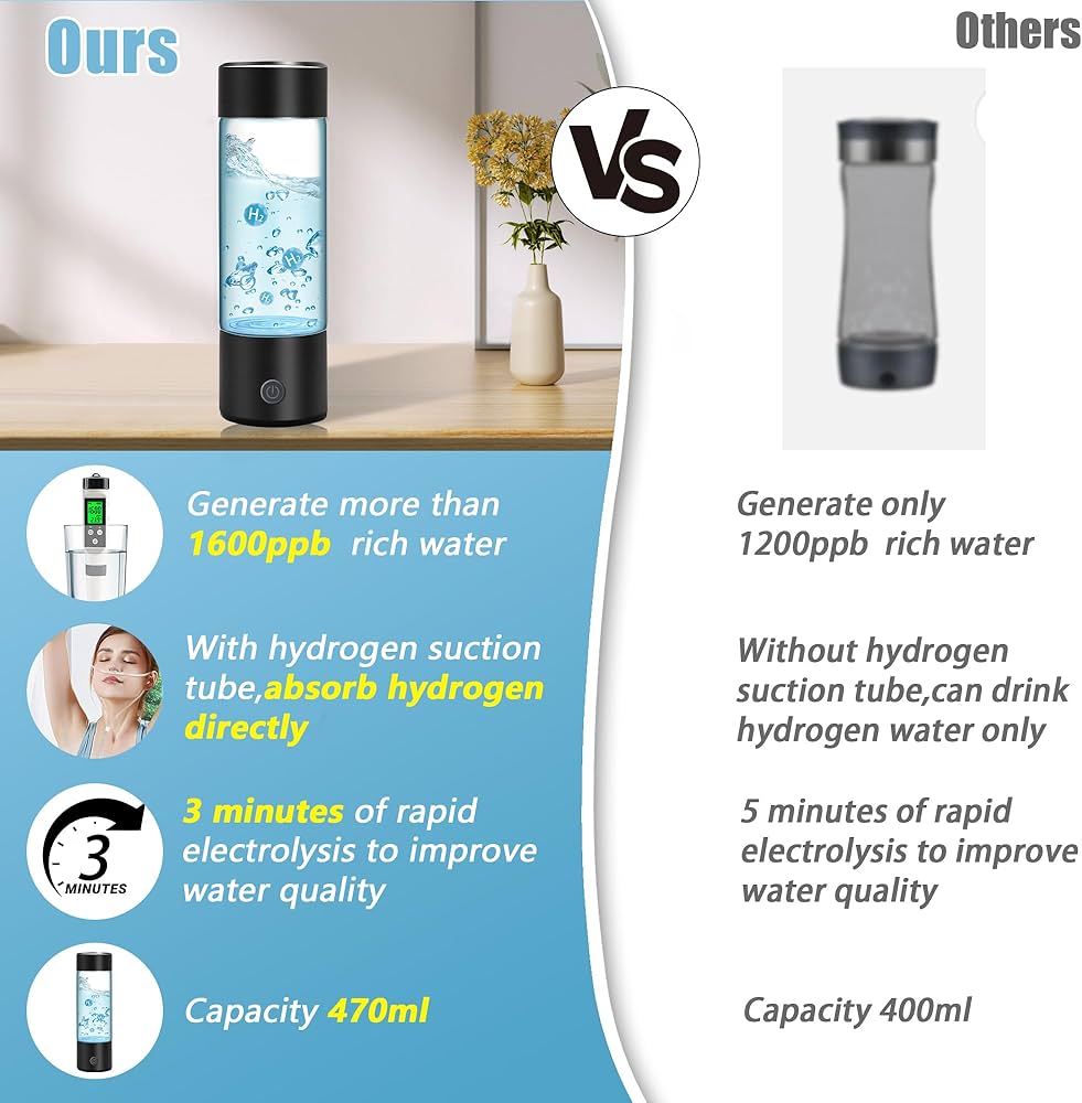 Hydrogen Water Generator Bottles, Portable Hydrogenated Water Bottle with SPE PEM Technology